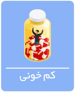 مکمل درمان کم خونی